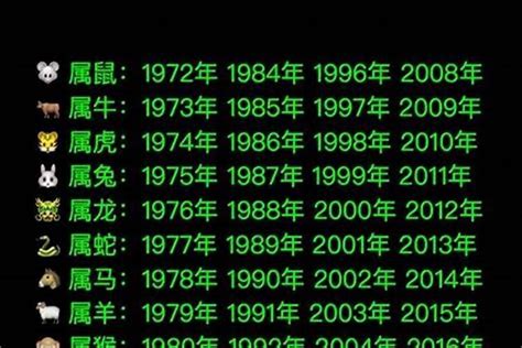 1963五行属什么|1963年属什么生肖的命 1963年属什么生肖多大年龄